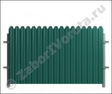 Забор из профнастила Волна 1-сторонний 1500 мм